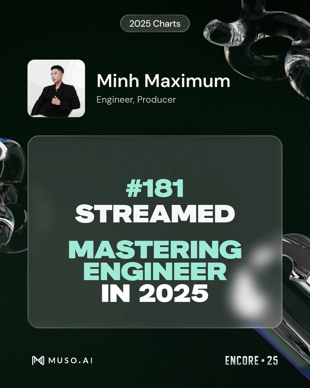 chart tile Minh Maximum (1)